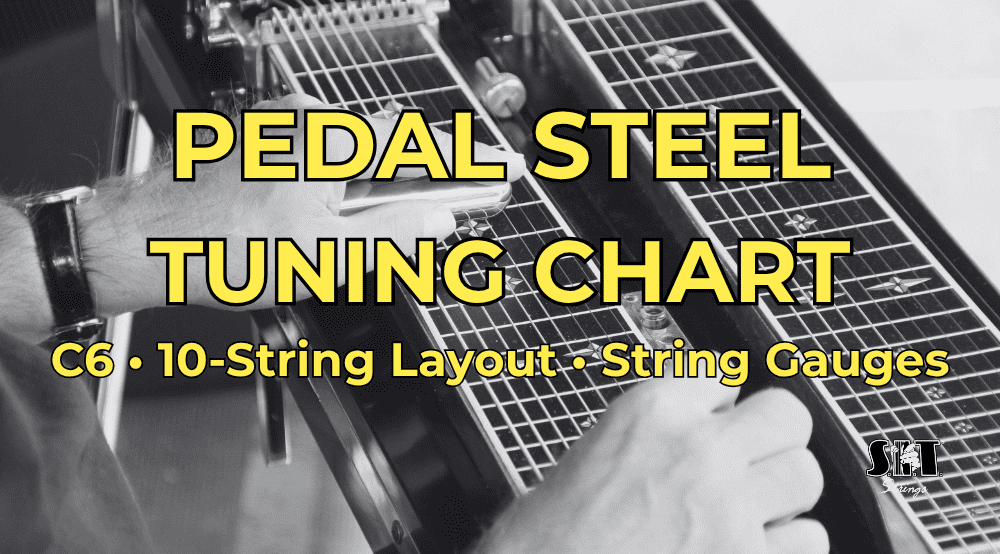 Pedal steel guitar neck with the title C6 Pedal Steel Tuning Chart