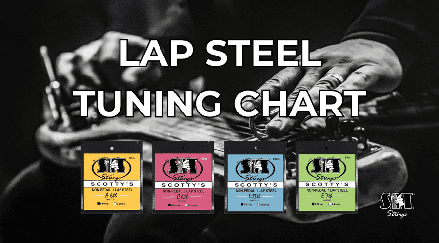 Lap steel guitar neck with the title Lap Steel Tuning Chart