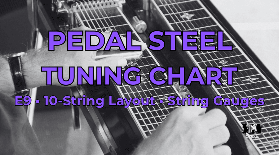 Pedal steel guitar neck with the title E9 Pedal Steel Tuning Chart